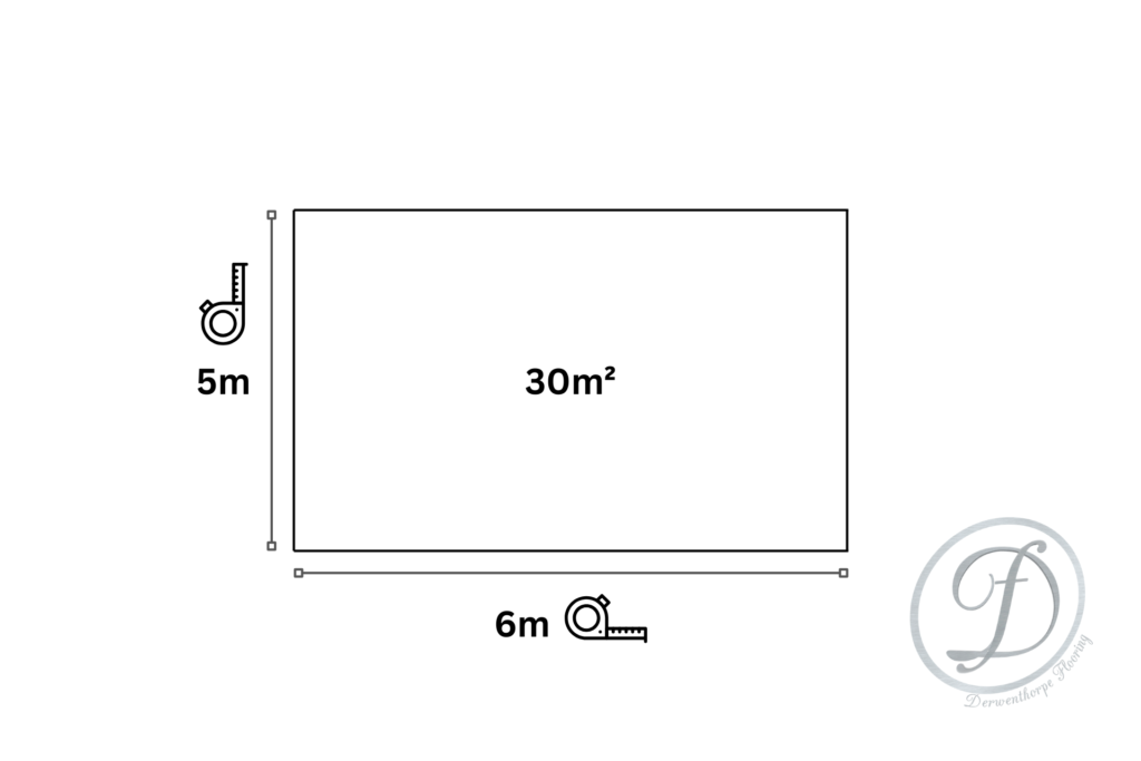 a diagram illustrating how to measure a 5m by 6m room