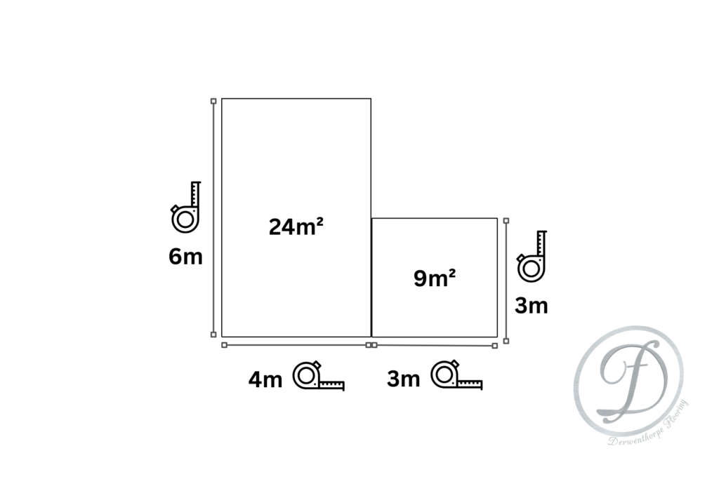 a diagram illustrating how to measure a more complicated L-shaped room of 32m2